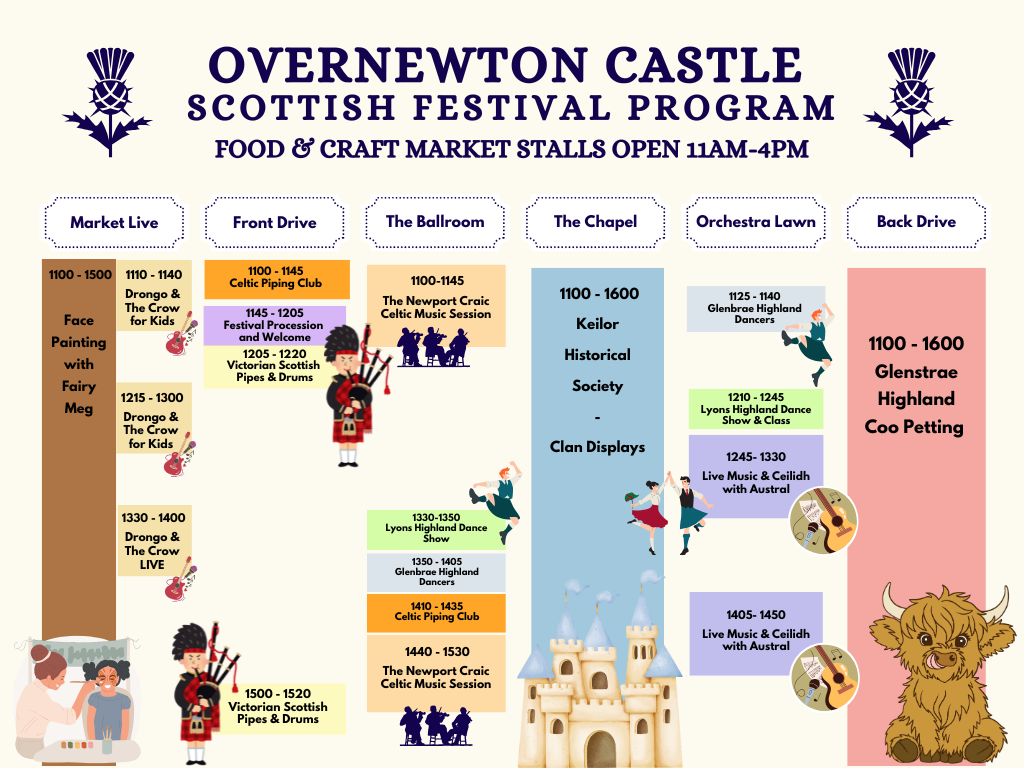 Scottish Festival Map & Schedule 2025 (3) Scottish Festival Map & Schedule 2025 (3)